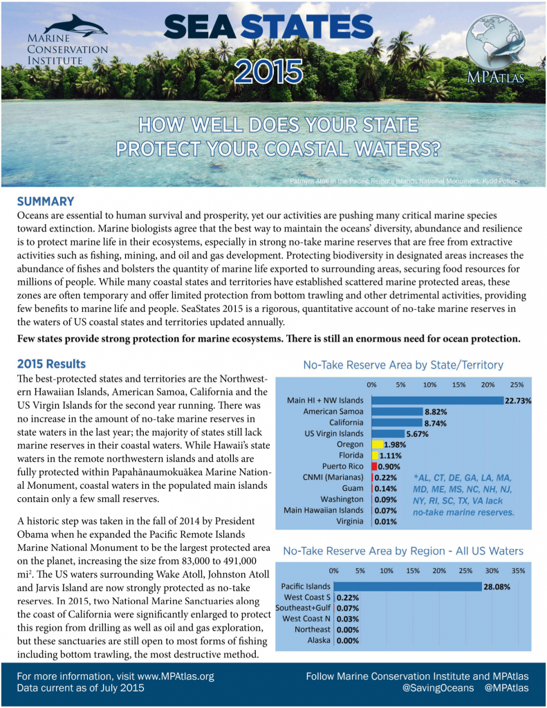 SeaStates_2015_US_titlepage-1